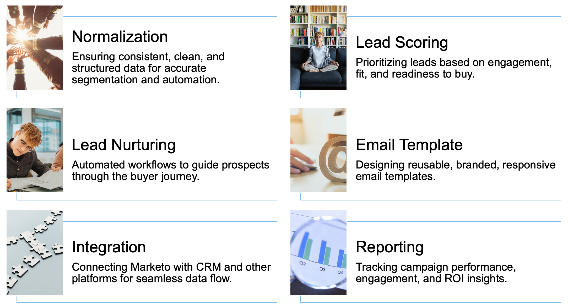 smart-lead-management